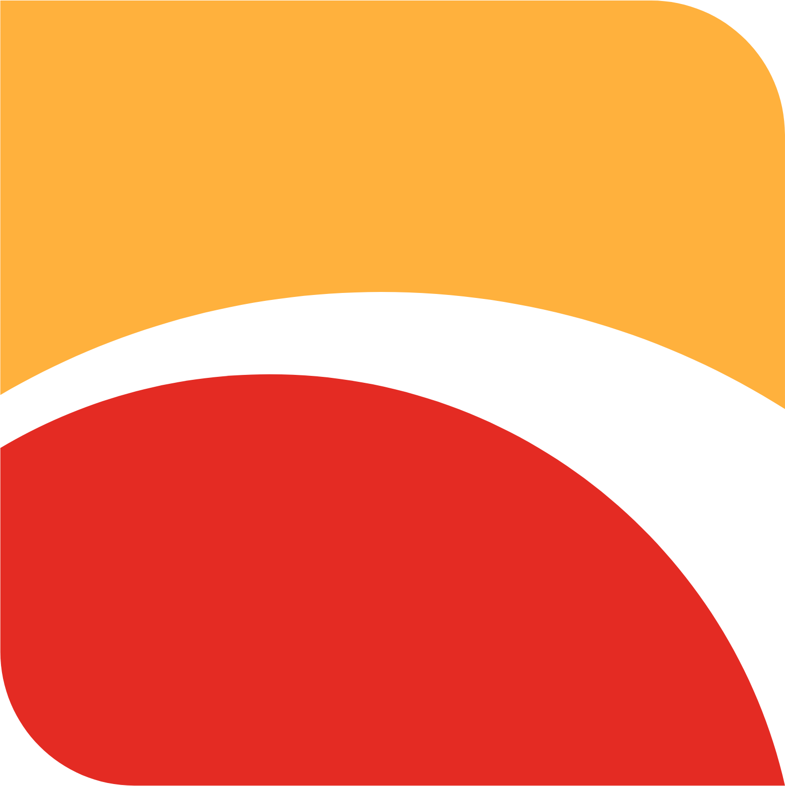 Albilad Bank